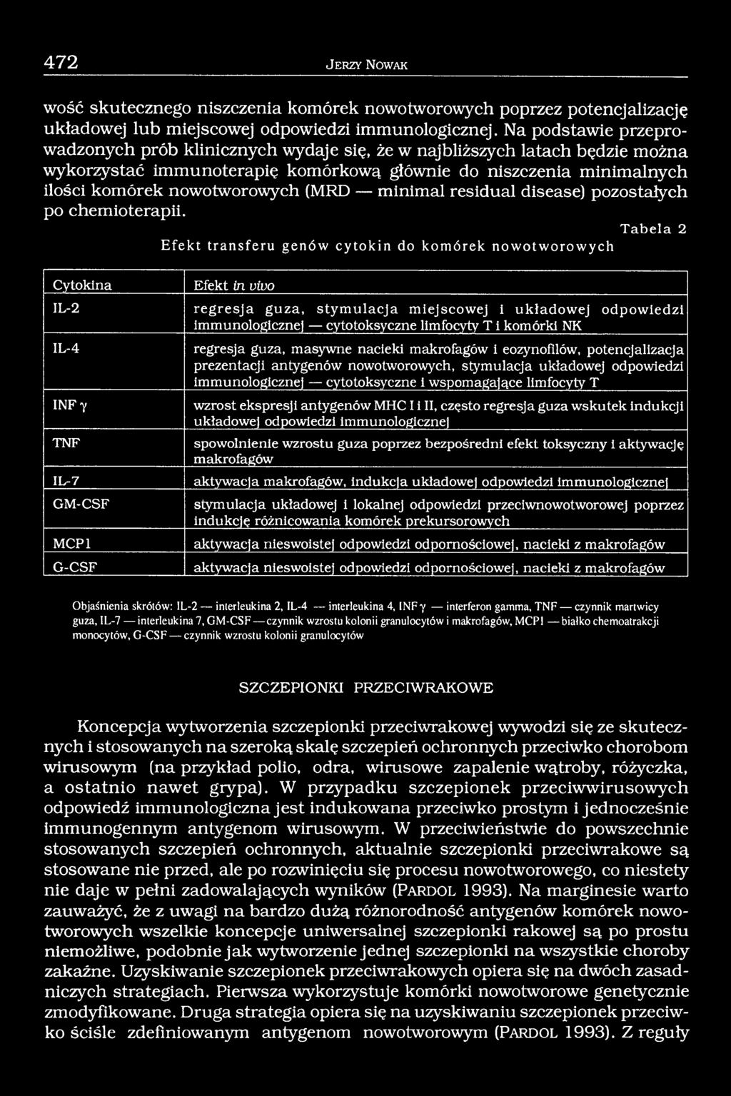 (MRD minimal residual disease) pozostałych po chemioterapii.