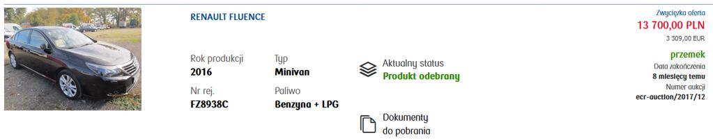 Z tego poziomu możesz również szybko sprawdzić w których licytacjach Twoja oferta jest najwyższa, gdyż wszystkie aukcje w których wygrywasz będą oznaczone kolorem zielonym b.