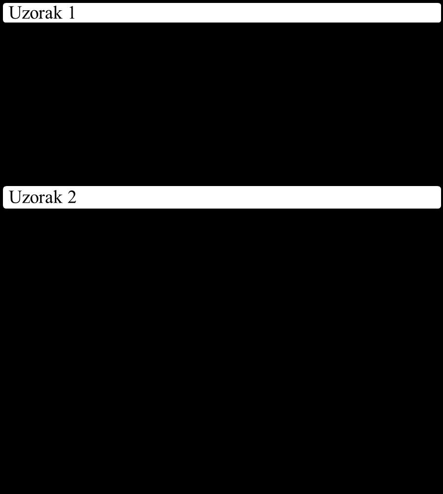 Tablica 24.