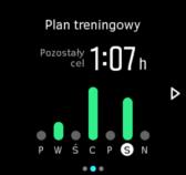 Przesuń palcem w górę lub naciśnij dolny przycisk w celu przewinięcia do widoku wskazówek treningowych. 2. Przesuń palcem w lewo, aby wyświetlić sesje treningowe planowane na bieżący tydzień. 3.