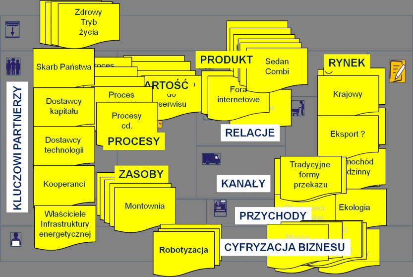 elektryczny KOMU? emu JAK?