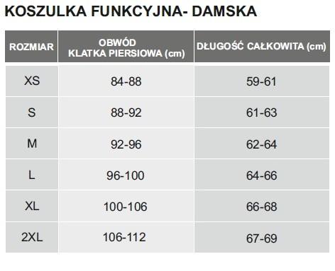 10. KLASYFIKACJE I NAGRODY Łączna pula nagród w frmie vucherów d Spnsra marki 4F wynsi 10 000 zł. Łączna pula nagród d pzstałych Spnsrów wynsi c najmniej 10 000 zł, w tym m. in.