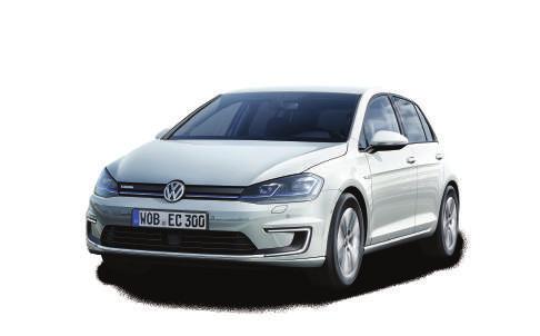 wartości na skali; przy zdjęciu każdego z samochodów krótki opis; pytanie zadawane każdemu respondentowi Renault ZOE RENAULT ZOE
