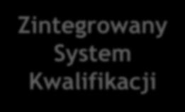 Edukacja ogólna Kształcenie zawodowe