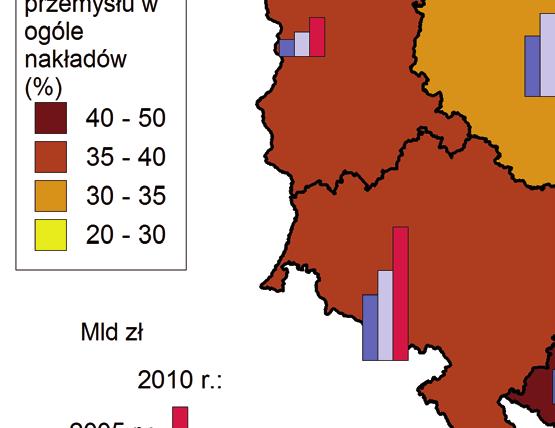Nakłady na działalność innowacyjną i prace badawczo-rozwojowe jako