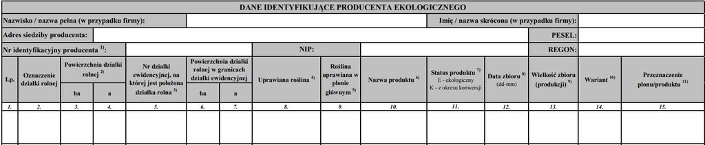 AGRO BIO TEST Rejestr działań