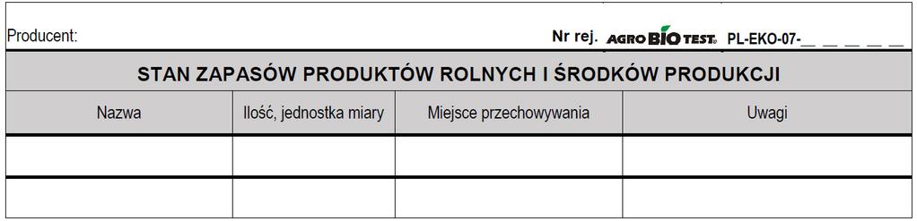 Co jeszcze należy odnotowywać w