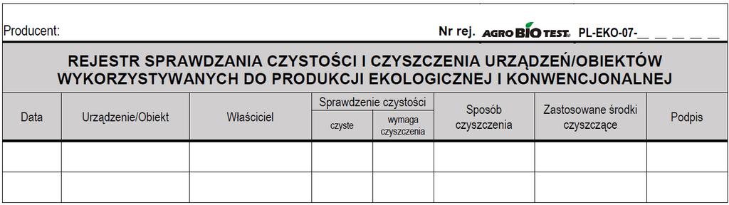 Co jeszcze należy odnotowywać w rejestrach produkcji roślinnej?