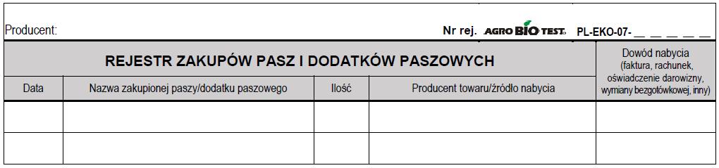 Co jeszcze należy odnotowywać w rejestrach