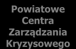 (81 532-70-97, fax 532-75-68) Krajowe Centrum