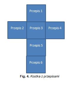 Poznanie leczniczych właściwości Poznanie sposobów uzyskiwania nalewek z roślin leczniczych Numer projektu: 2016-1-ESO1-KA201-025091 To zadanie polega na wykonaniu nalewek z zebranych ziół i roślin