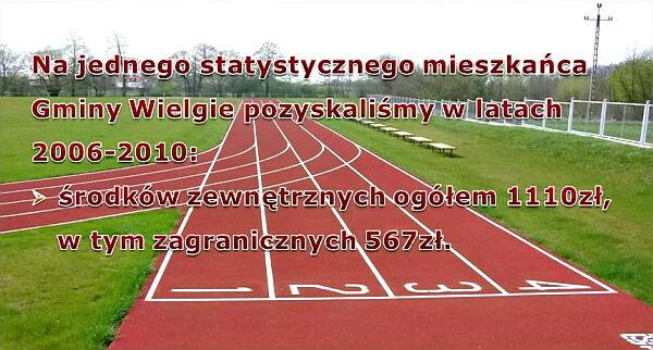 droga gminna relacji Zaduszniki Nasiegniewo, w zakresie programu Odnowa wsi oraz zachowanie i ochrona dziedzictwa kulturowego rozbudowano istniejący obiekt, przekształcając go w Centrum