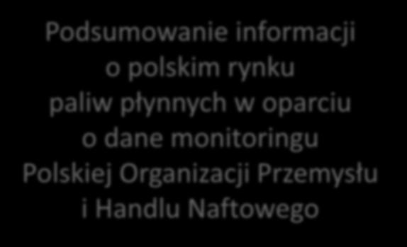 Podsumowanie informacji o polskim rynku