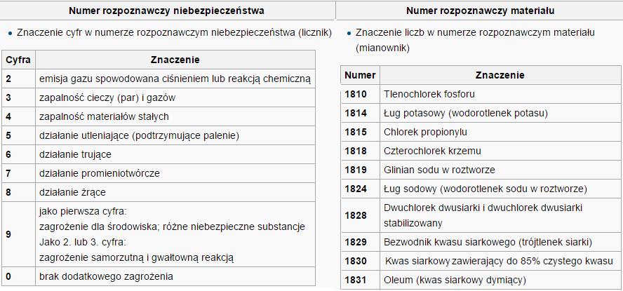 Zadanie 10.
