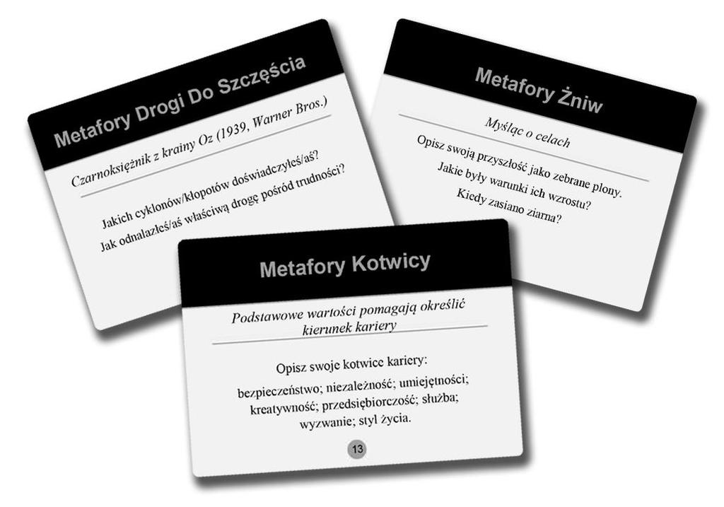 Przykładowe karty metaforyczne Zestaw 48 kart składa się z następujących 40 metafor, które można odnieść do rozwoju kariery: podróż, życie jako książka, środki transportu, przepływ kariery,