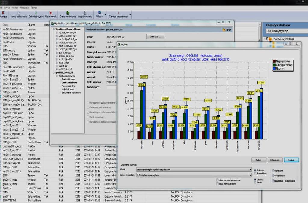 Ocena parametrów technicznych sieci nn [pkt] Integracja systemu BiSun do analizy Różnicy Bilansowej z systemem SZMS Prezentacja wyników 10,0 9,0 8,0 7,0 6,0 5,0 Lokalizacja Oddziałów TD S.A.