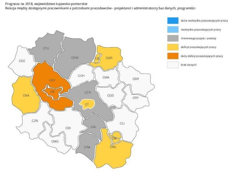 ofert pracy, długotrwałego bezrobocia oraz płynności bezrobotnych 6. Zmiana ta spowodowała, że sytuacja znacznej części zawodów pozostaje nieokreślona nie przynależą do żadnej z grup.