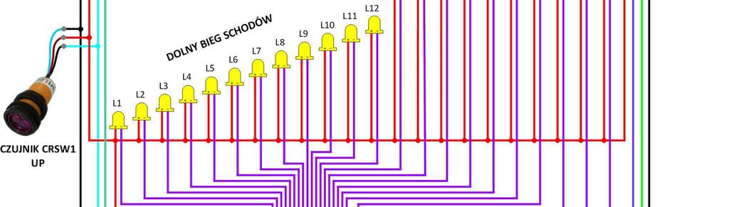 Typowa obudowa modułowa SP23LED umożliwia instalację sterownika w rozdzielni elektrycznej lub w skrzynce instalacyjnej na standardowej szynie DIN, co znacznie upraszcza