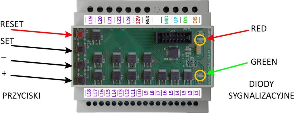 SP23LED Instrukcja użytkownika v3.0 2 INSTRUKCJA KONFIGURACJI SP23LED 2.1 Wprowadzenie Do konfiguracji SP23LED służy wbudowany Konfigurator (Rys.2). Rys.