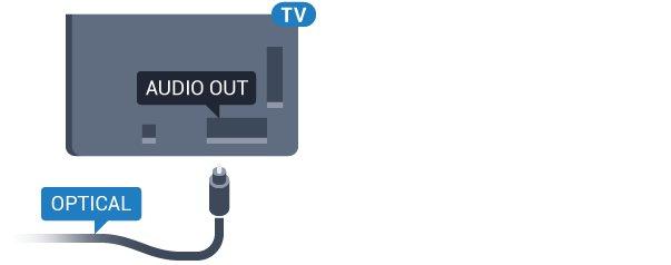 Aby włożyć moduł CAM do telewizora 1 - Na module CAM znajduje się informacja wskazująca prawidłową metodę montażu.