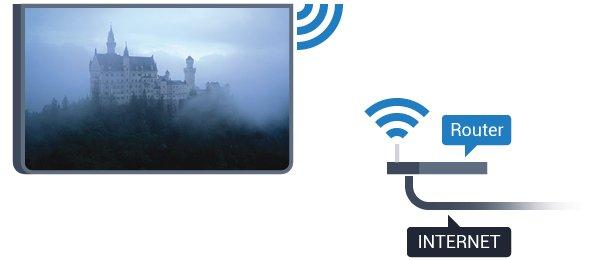 7 Podłączanie telewizora Android TV 7.1 Sieć i Internet Sieć domowa Aby wykorzystać pełnię możliwości telewizora Philips Android TV, należy go podłączyć do Internetu.