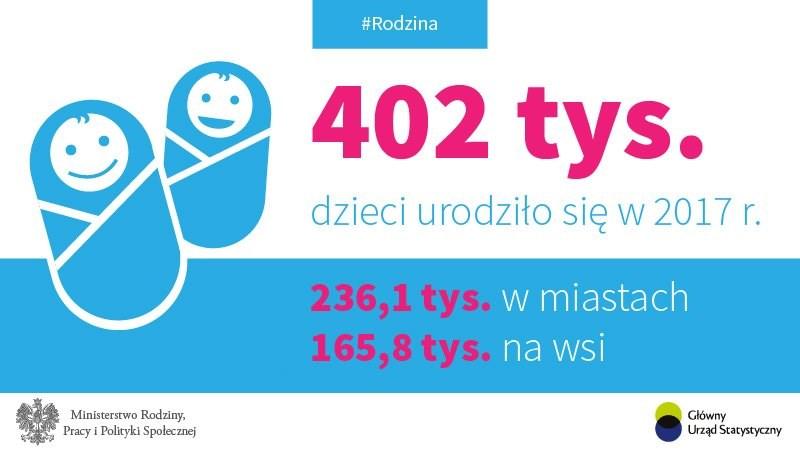 Znany jest z tego, że nie boi się zła nazywać złem, a grzechu grzechem, nawet jeśli niektórym bardzo się to nie podoba.