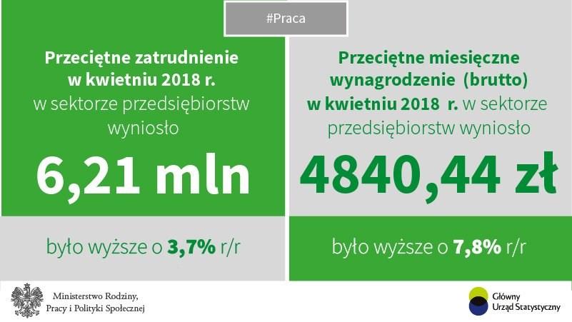 pl Pranie pieniędzy na ponad 8 milionów złotych, fikcyjny obrót towarami i powiązania ze zorganizowaną grupą przestępczą. Tego wszystkiego dopuściły się 2 osoby zatrzymane 24 maja przez CBA.
