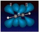 atomowych. Wiązania typy π powstają zawsze po utworzeniu wiązania σ.