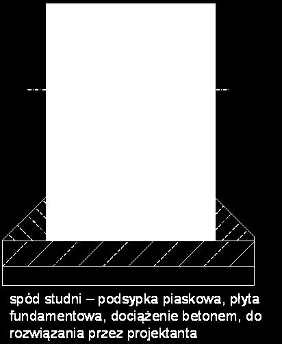 z PP połączenie;