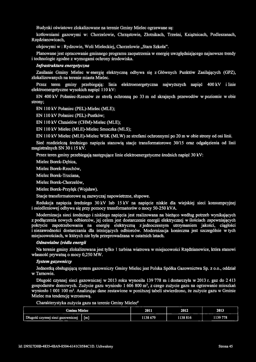 Planowane jest opracowanie gminnego programu zaopatrzenia w energię uwzględniającego najnowsze trendy i technologie zgodne z wymogami ochrony środowiska.