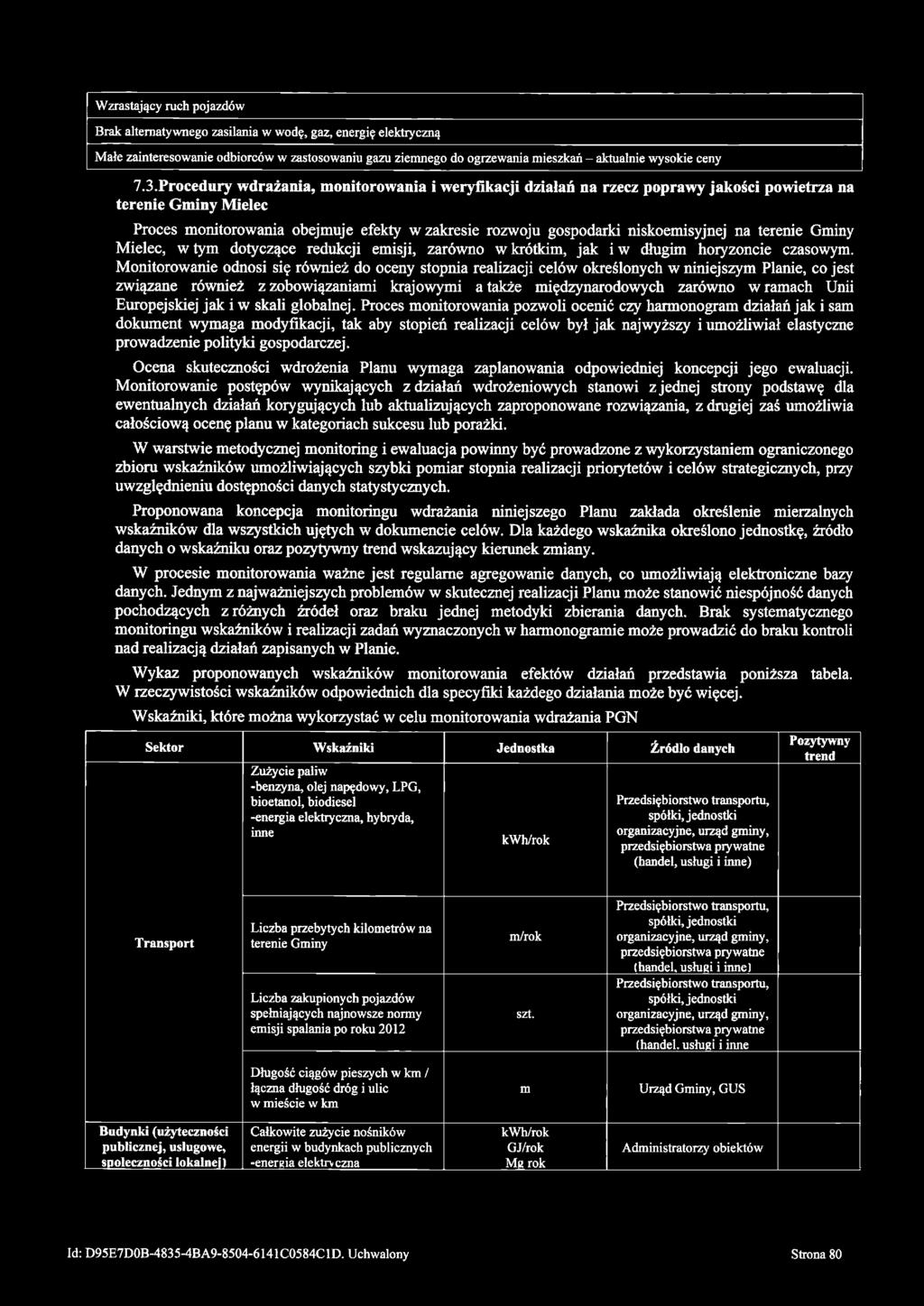 na terenie Gminy Mielec, w tym dotyczące redukcji emisji, zarówno w krótkim, jak iw długim horyzoncie czasowym.