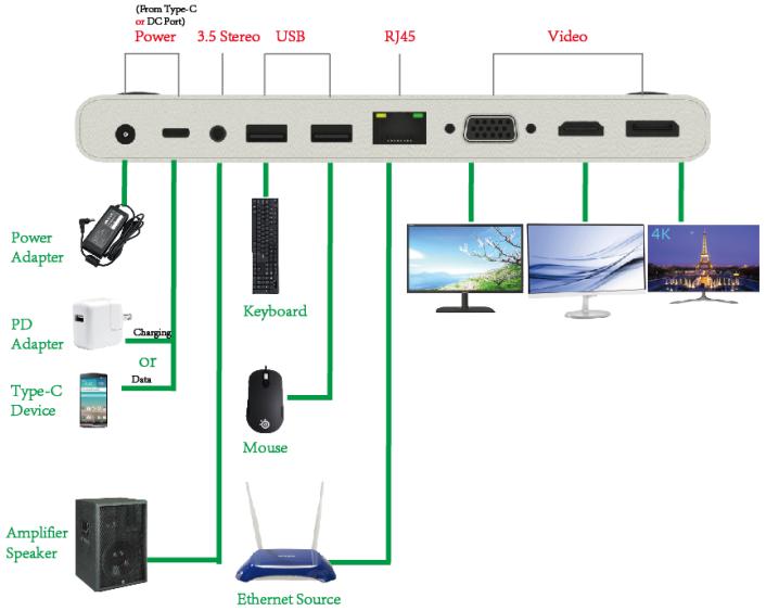6. Funkcje wyjścia wideo zależą od karty graficznej komputera przenośnego i podłączonego monitora.