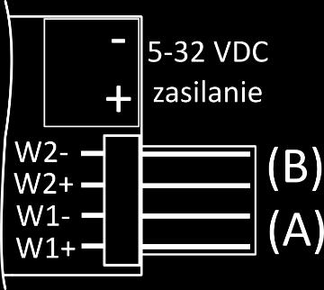 10) należy podłączyć kabel TSG-1M-IO (rys. 6, 14). Drugi koniec kabla jest rozdzielony na dwie pary linii sterujących, opisane oznacznikami ( A i B ). Poniższy schemat (rys.