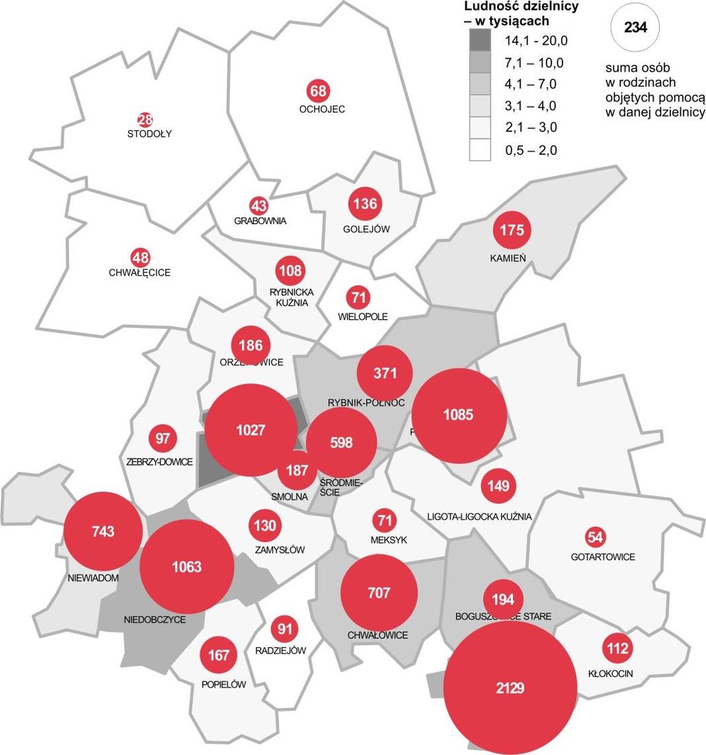 Pomocnicza użyteczność kartodiagramów: Rybnik: osoby korzystające ze świadczeń pomocy