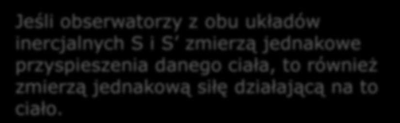 również zmierzą jednakową siłę działającą na to ciało z