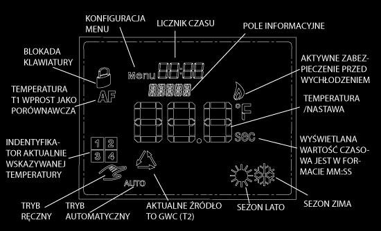 Jeżeli sterownik ma obsługiwać urządzenie zwierno/rozwierne tzw. stykowe, wymagany jest dodatkowy przekaźnik zwierno/ rozwierny, posiadamy takie w naszej ofercie.