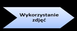 jej stworzenia, wykupu domeny oraz regularnej obsługi; jeśli planowane są konkursy, należy rozważyć koszty druku plakatów, dyplomów, zakupu i oznakowania nagród.