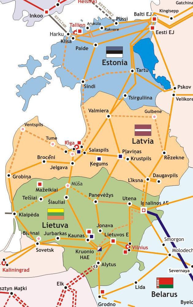 Źródło informacji: Materiały konferencyjne. Projekty systemów elektroenergetycznych Litwy. D. Virbickas, Alytus, 23 października 2009 r. Rys. 1.