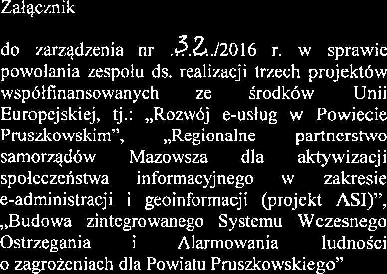 Załącznik do zarządznia nr.3.z./2016 r. w sprawi powołania zspołu ds. ralizacji trzch projktów współfinansowanych z środków Unii Europdskią, q.