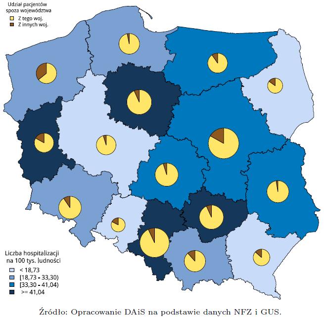 Omawiając epidemiologię zakażeń HCV nie można pominąć zagadnień populacyjnych związanych z WZW C.