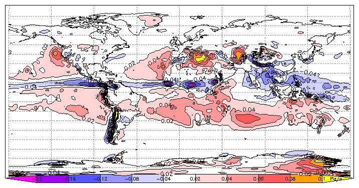 Tropikalna Strefa Konwergencji (ITCZ) dziś Średnie ruchy pionowe dolnych warstw atmosfery w lipcu.