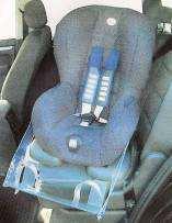 Systemy isofix sa bezposrednio zawieszane na karoserii