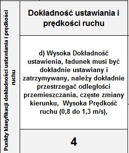 Wybierz z listy rozwijalnej dokładność ustawiania i