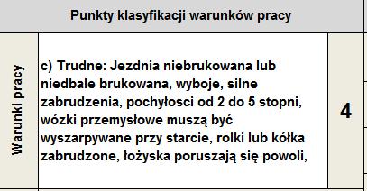 w przybliżeniu warunki pracy Wybierz z listy