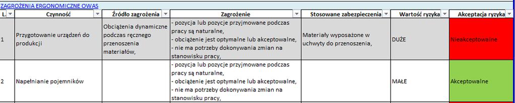 Poniżej przedstawione są poszczególne obszary, które powinny zostać wydrukowane. a).