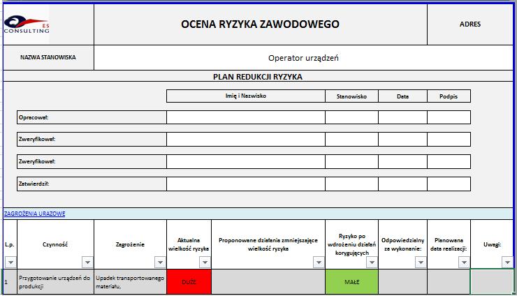 Pola służące do wyznaczenia osób odpowiedzialnych za wprowadzenie działań