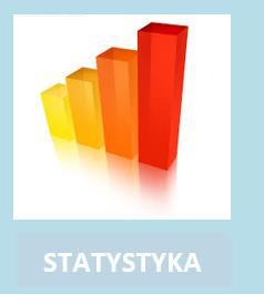 7. Statystyka W arkuszu tym można za pomocą wykresów przedstawić ilość zagrożeń i ich