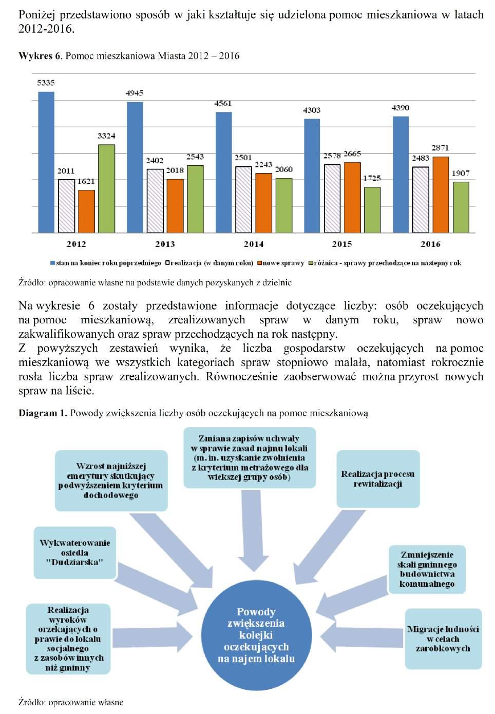 Dziennik Urzędowy