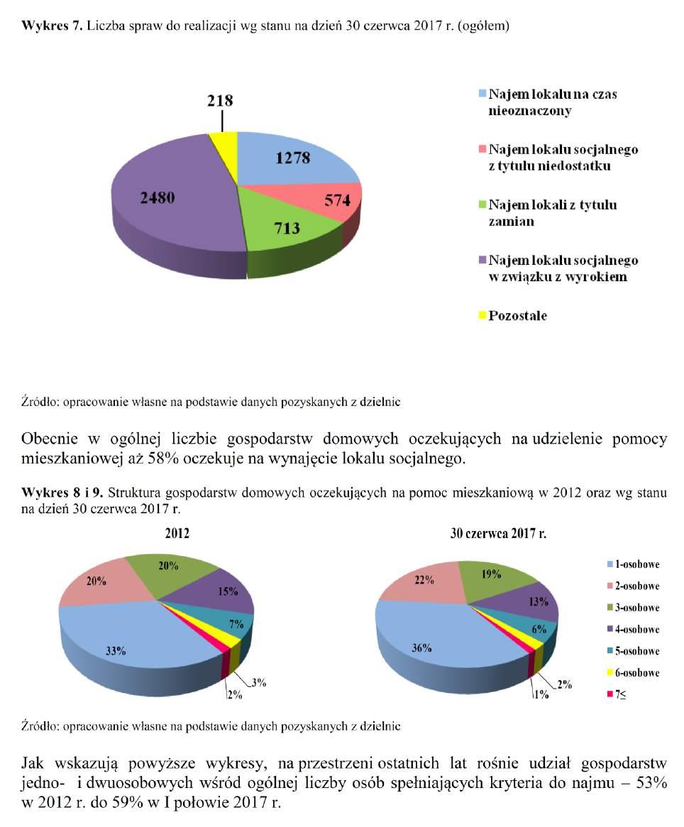 Dziennik Urzędowy