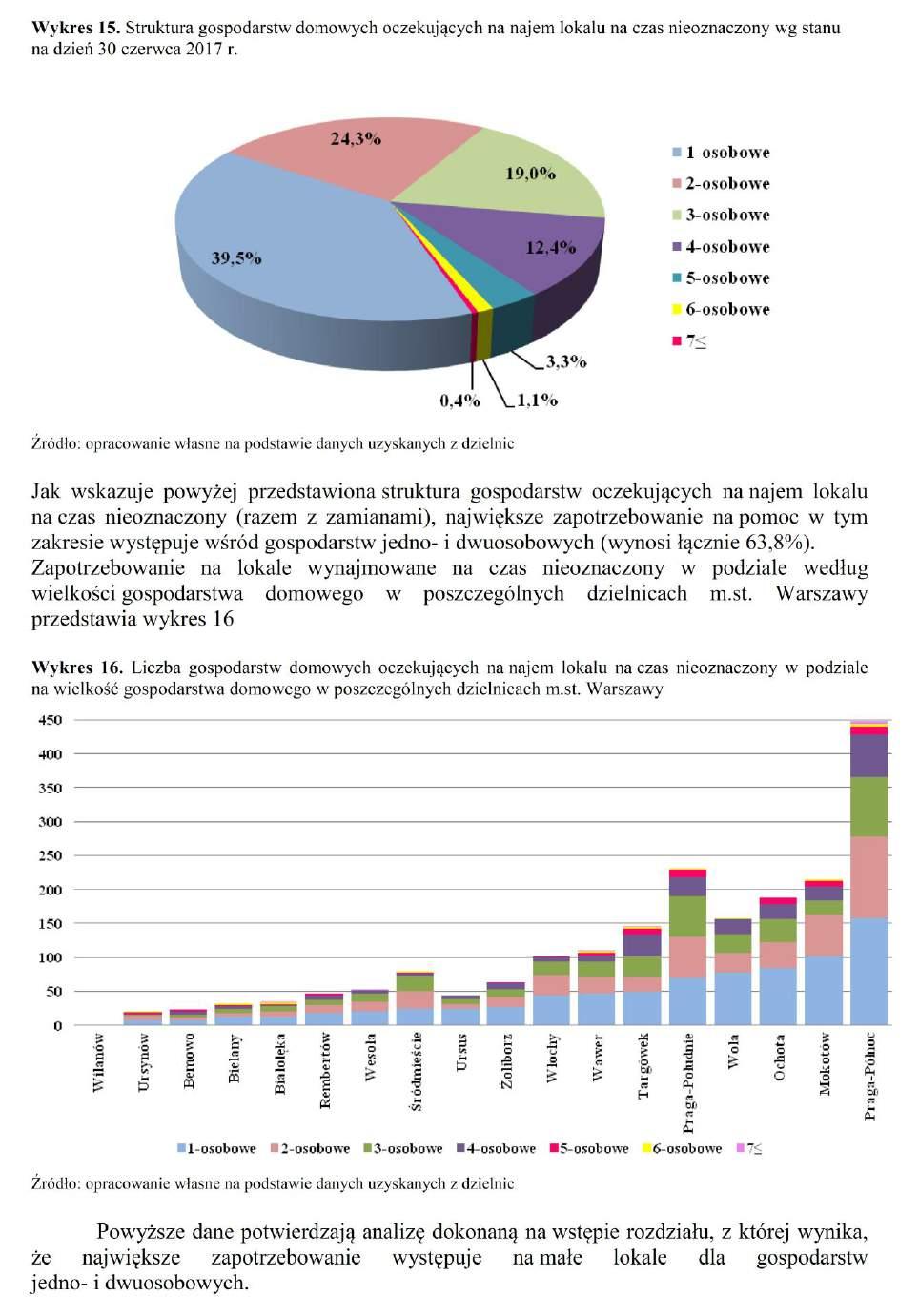 Dziennik Urzędowy